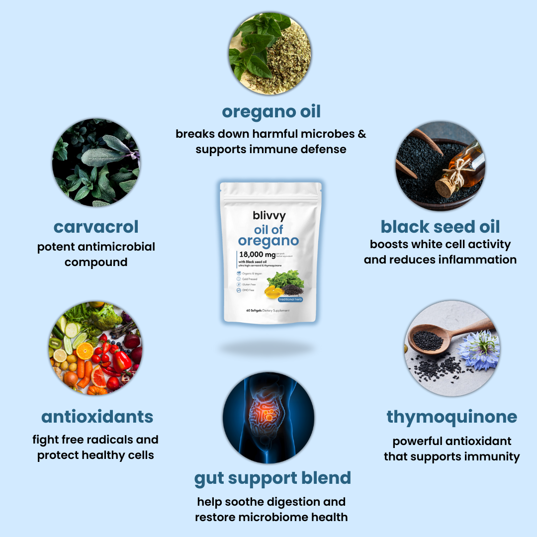 pure oregano oil softgels