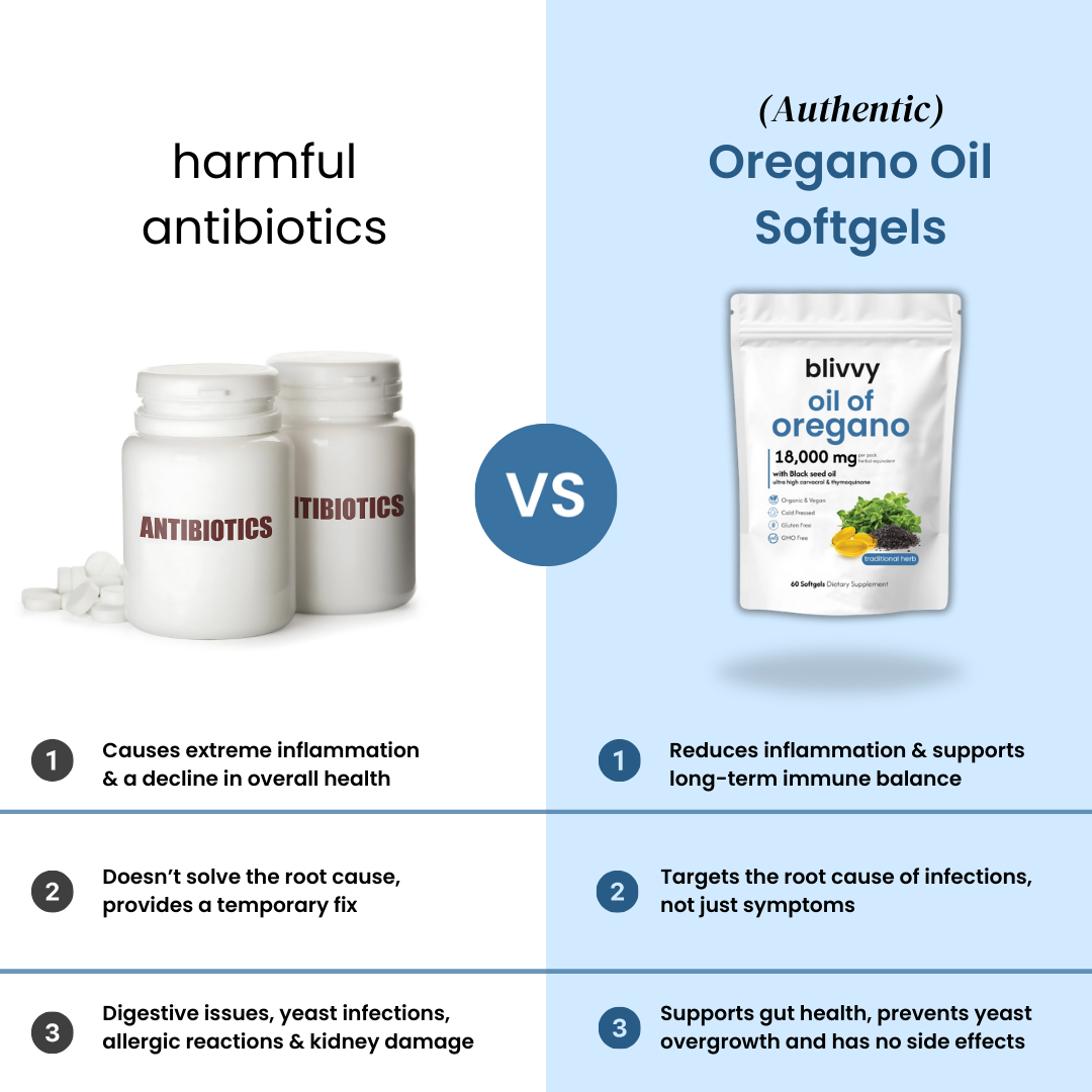 pure oregano oil softgels