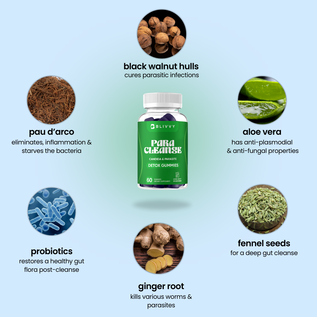 Blivvy's Para Cleanse - detox your body