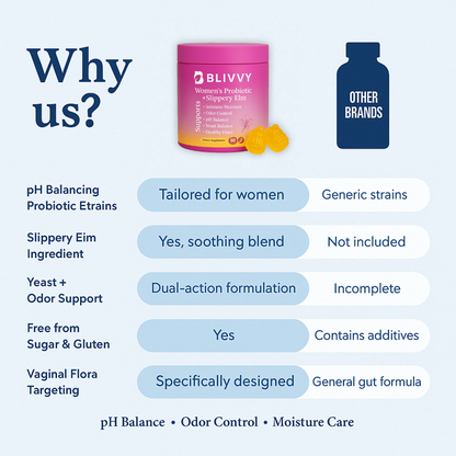 women's probiotics & slippery elm gummies